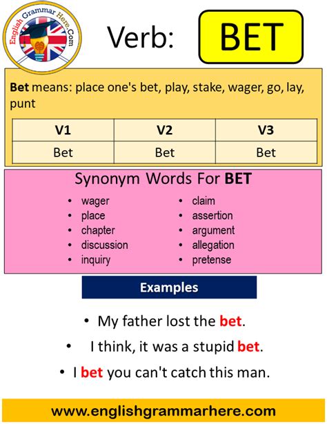 words that begin with bet|Words That Start with BET .